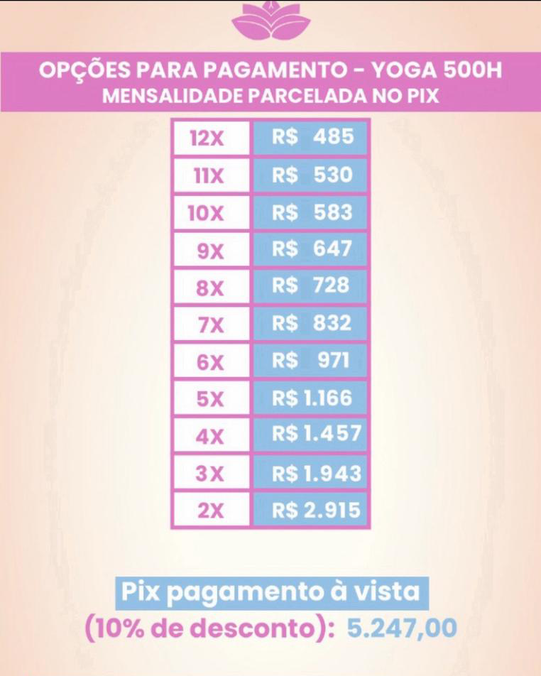 Parcelamento em PIX
