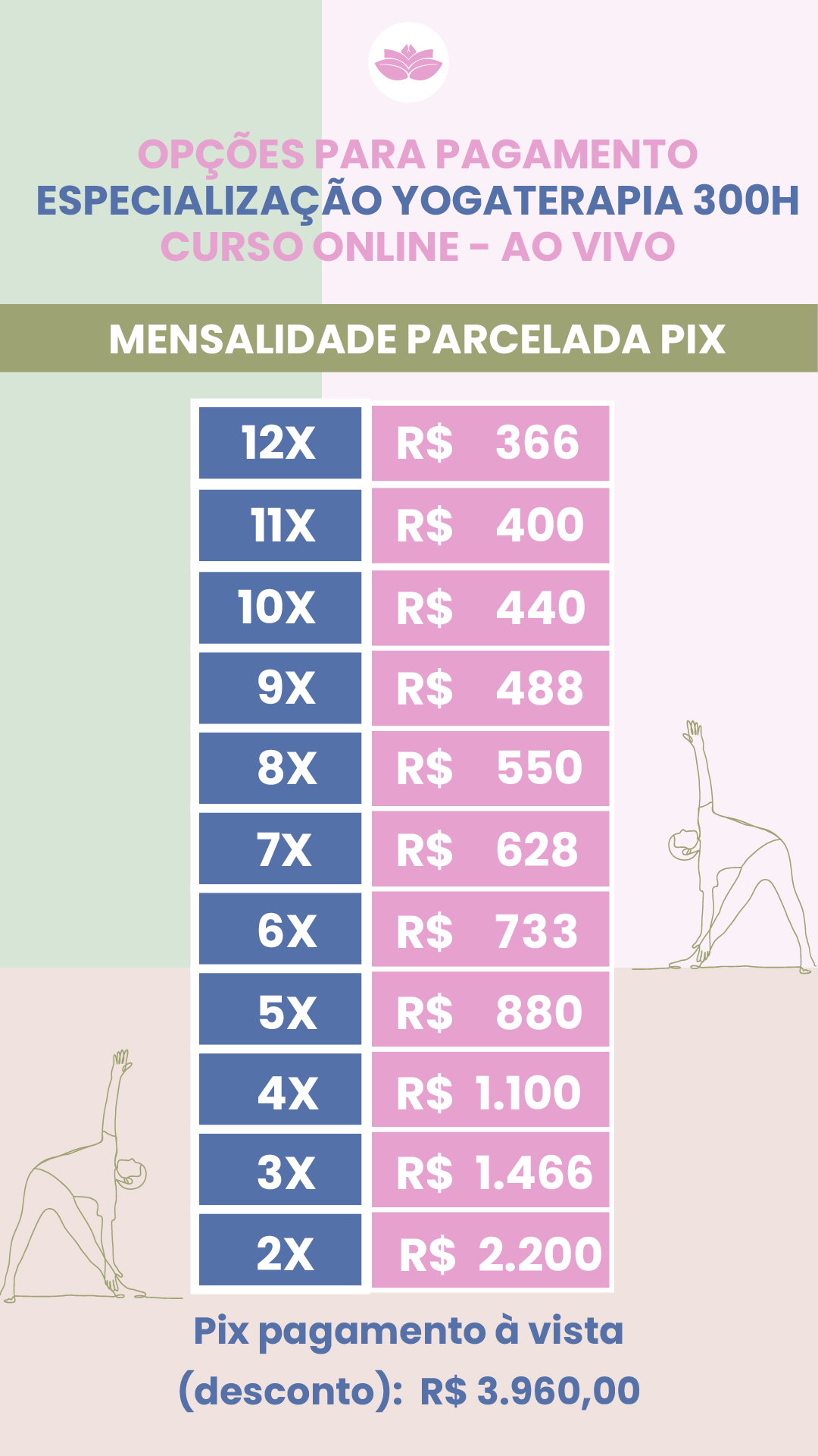 Parcelamento em PIX